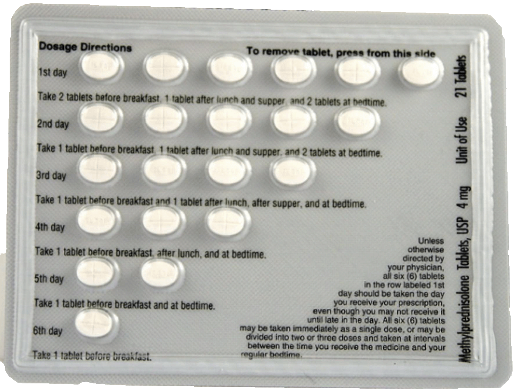 Interpreting Prescription SIG for Quantity to Dispense Calculations